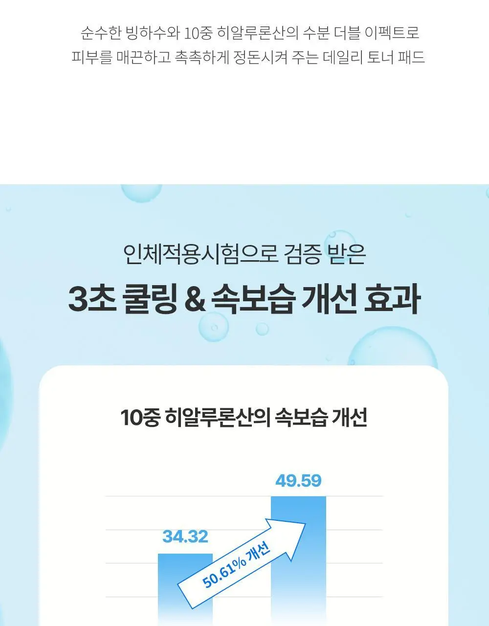 [수분진정/화해1위] 아페리레 순수 블루 빙하수 토너 패드 70매 상세페이지 10